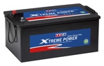 1528606 - Battery Maintenance-